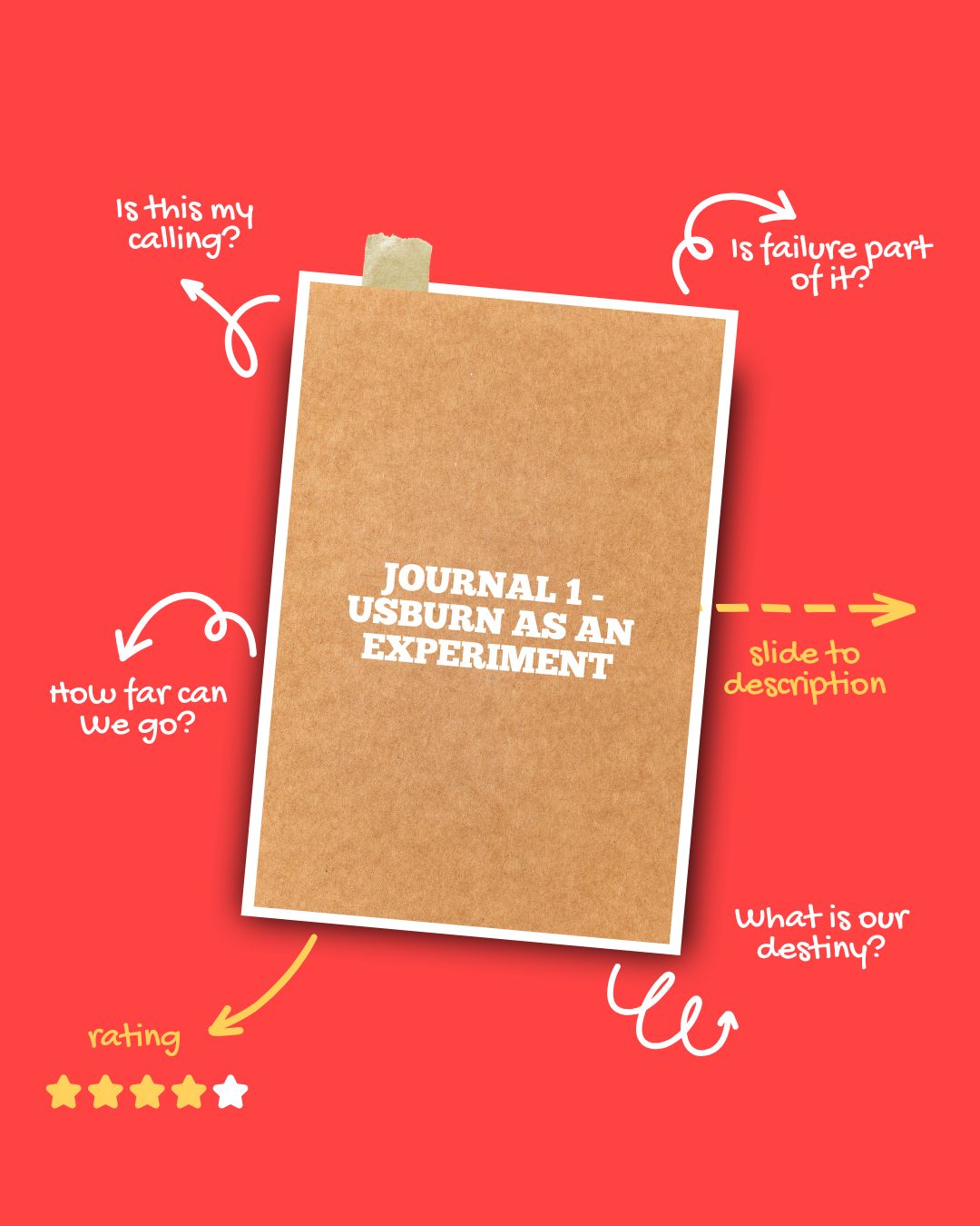 Journal 1 - Usburn as an experiment